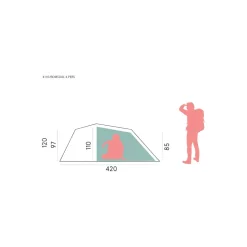Romsdal 4-Person Tent